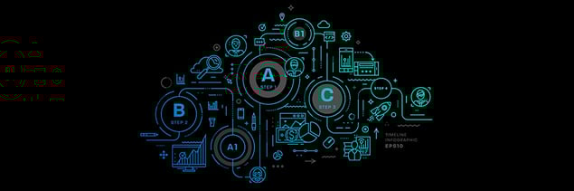 Reasons your business needs CRM software