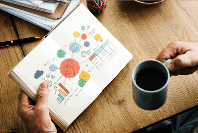 Cybersecurity and Startups – The First Steps to Securing Your Business