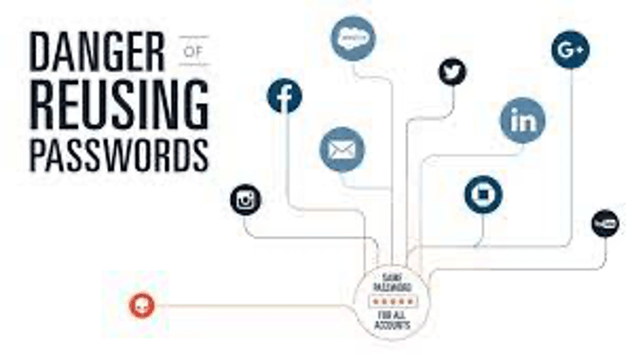 Password Reuse is One of The Weakest Points in Cybersecurity