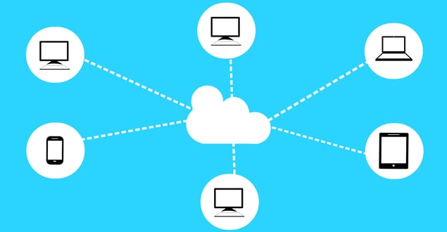 Are Cloud Security Concerns Killing Cloud Computing’s Potential?